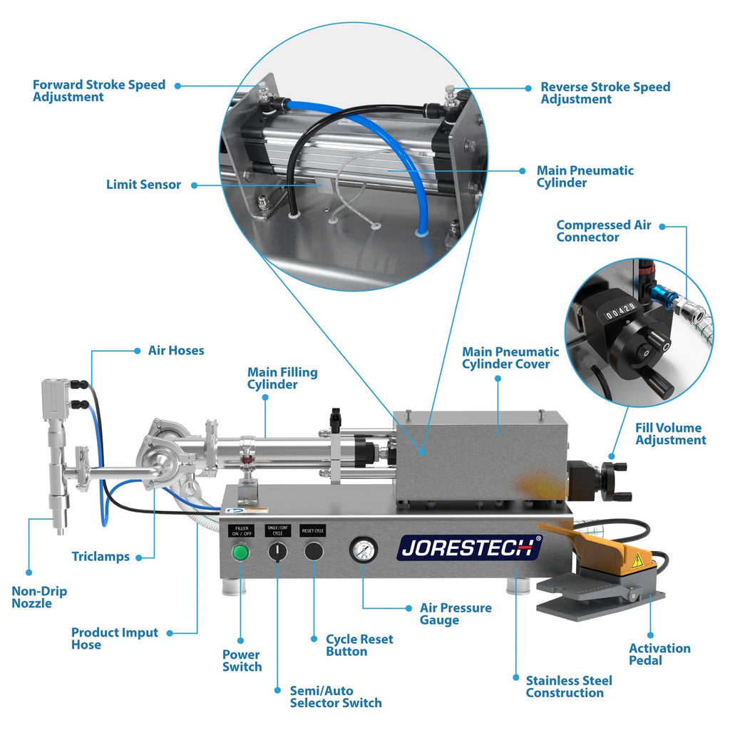 Low Viscosity Tabletop Liquid Piston Filler - 316 SS