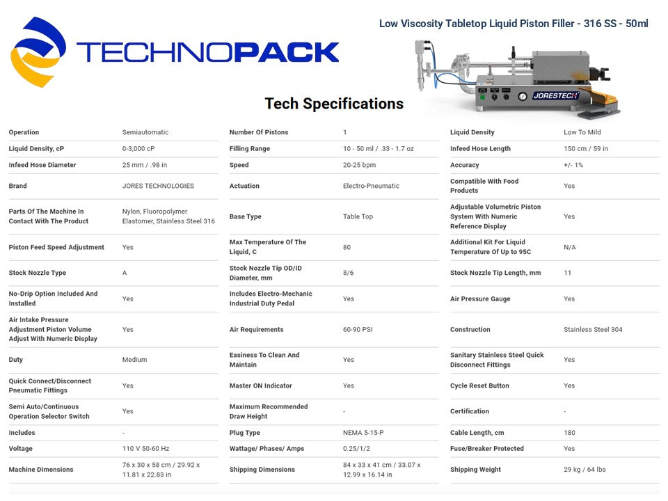 Low Viscosity Tabletop Liquid Piston Filler - 316 SS